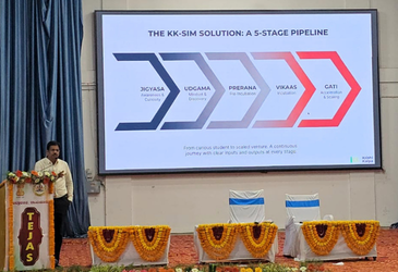 Yuva program